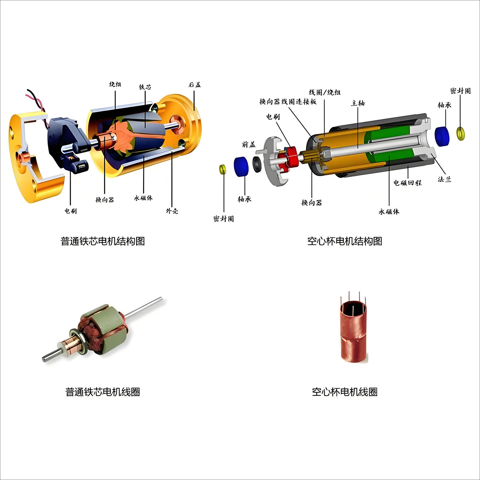 叁恩 3NBOND 专注研发生产工业胶粘剂，包含北回化学MXBON医疗级 UV 胶、瞬干胶、快干胶、电子专用胶、环氧树脂、厌氧胶、亚克力、结构胶，适配多行业粘接场景，包括医疗器械、医疗耗材、扬声器、3C电子、消费电子产品、电气设备、电动机，支持产品定制，原厂直供，服务周到。 --广州市叁恩贸易有限公司